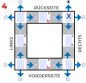 Preview: ablauf-rueckseite-rechts