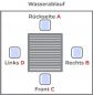 Preview: Lamellendach Dachmodul / SB 400R Breite 1500 mm bis Ausladung 7000mm