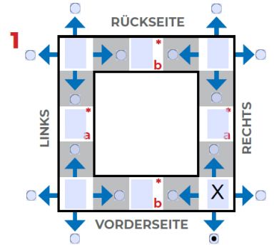 ablauf-front-rechts