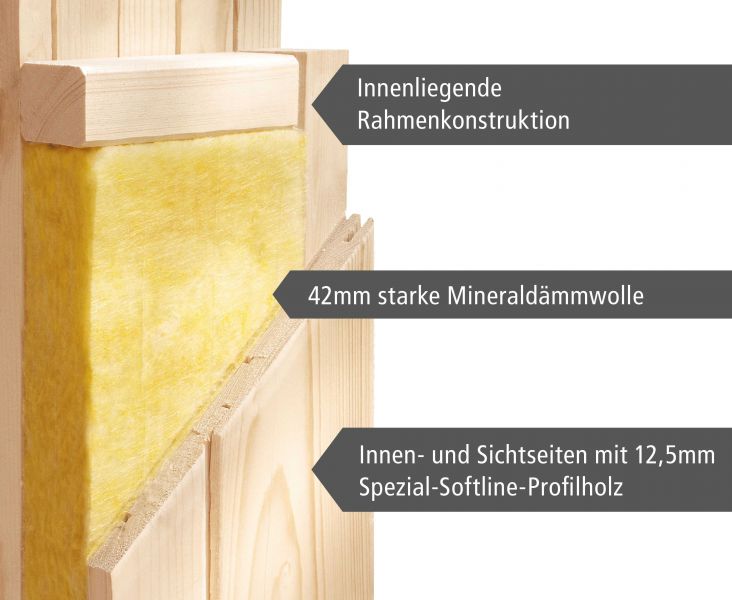 Karibu Systemsauna Minja | 151x151 cm | Wandstärke 68mm