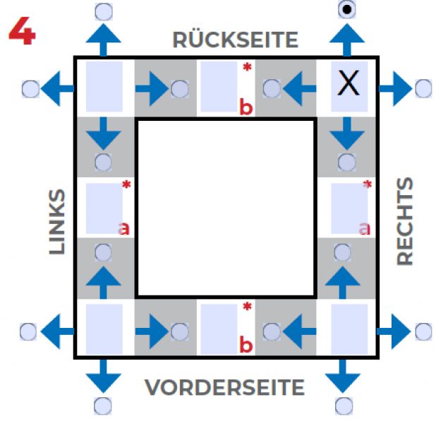 ablauf-rueckseite-rechts